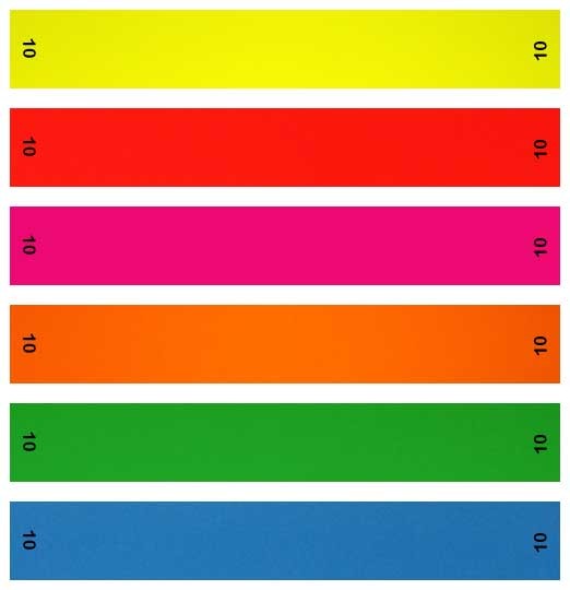 Fluoro Numbers