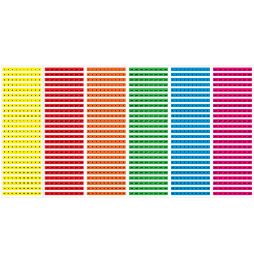 Anchor Tape Initial or Number